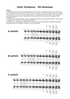 web-RH Switches